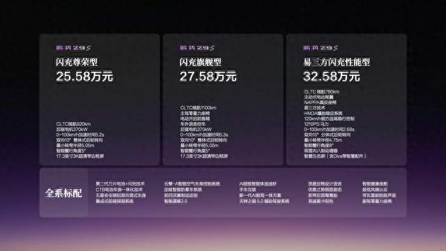 全新腾势Z9S上市｜千公里纯电续航+易三方，豪华轿车新标杆