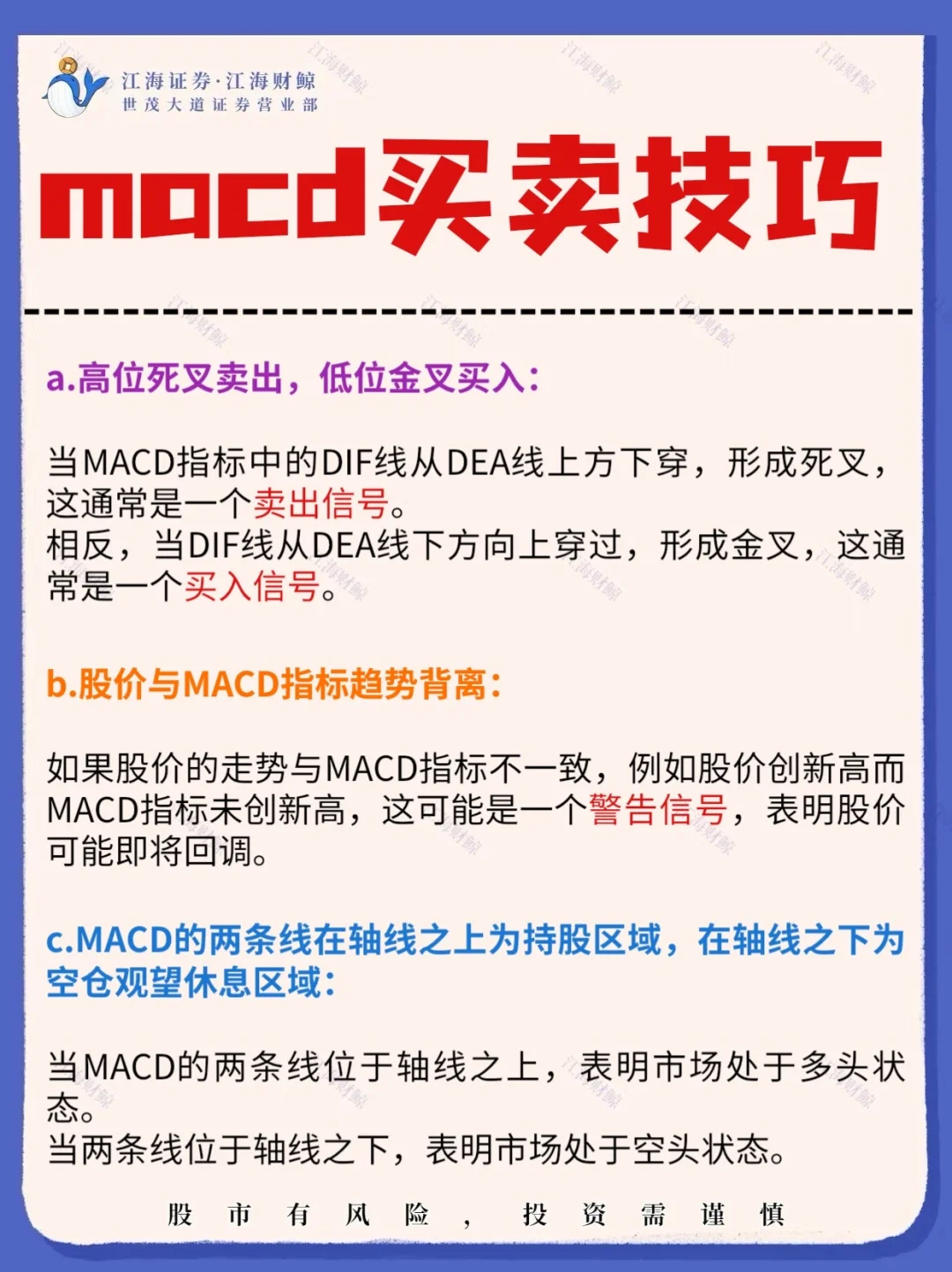 ⏰MACD买卖技巧