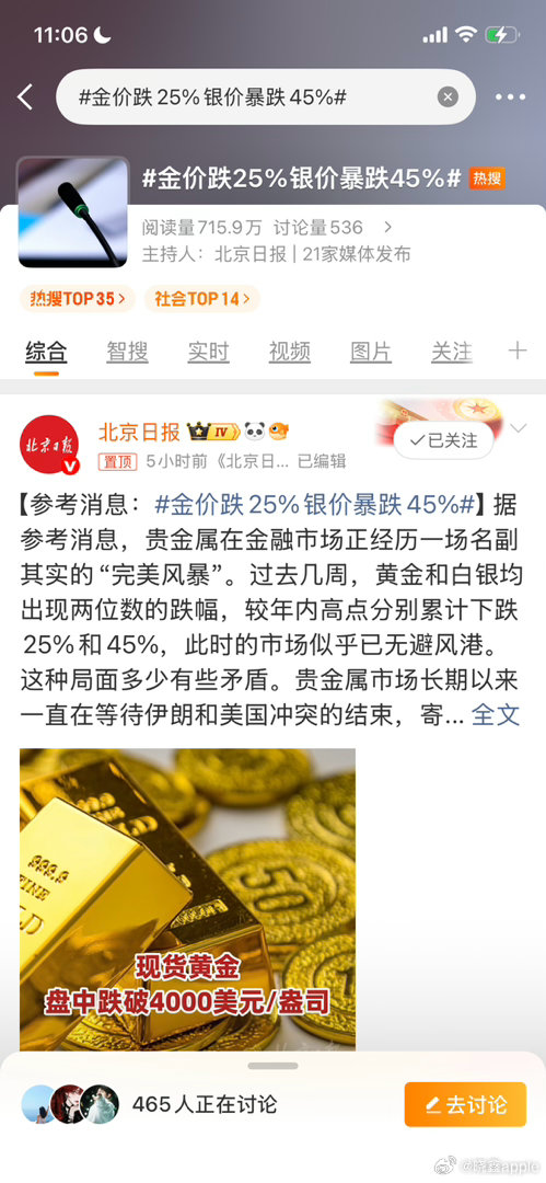 金价跌25%银价暴跌45%尘埃落定，大统领的棋局才得以看清。今年金价跌25%、银