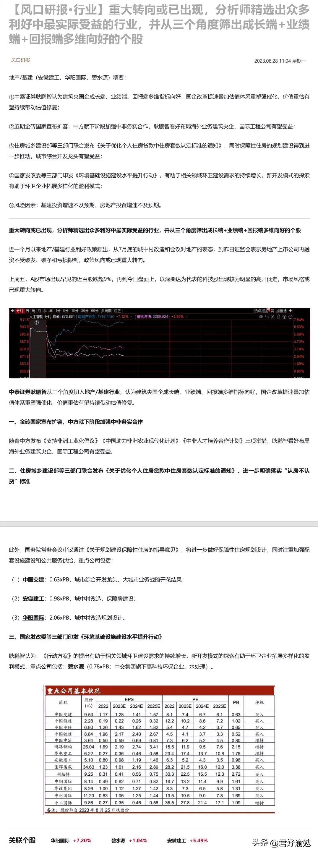 重大转向或已出现，分析师精选出众多利好中最实际受益的行业，并从三个角度筛出成长端
