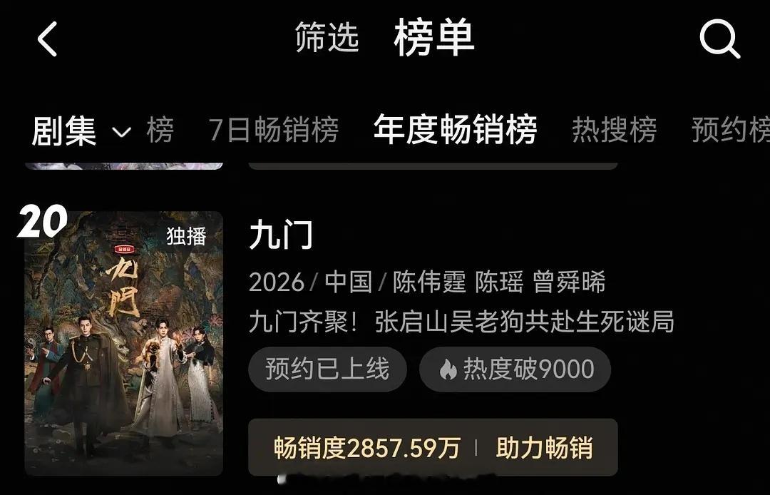 陈伟霆曾舜晞陈瑶《九门》开播不到35小时进优酷拉新年榜，什么水平？九门 上头 九