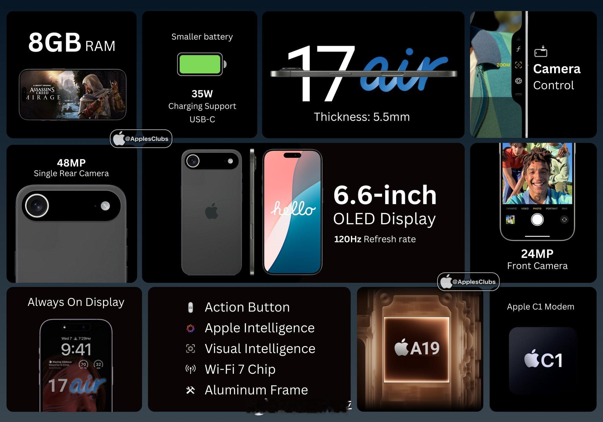 iPhone 17 Air爆料汇总6.6英寸120Hz OLED灵动岛挖孔屏，7