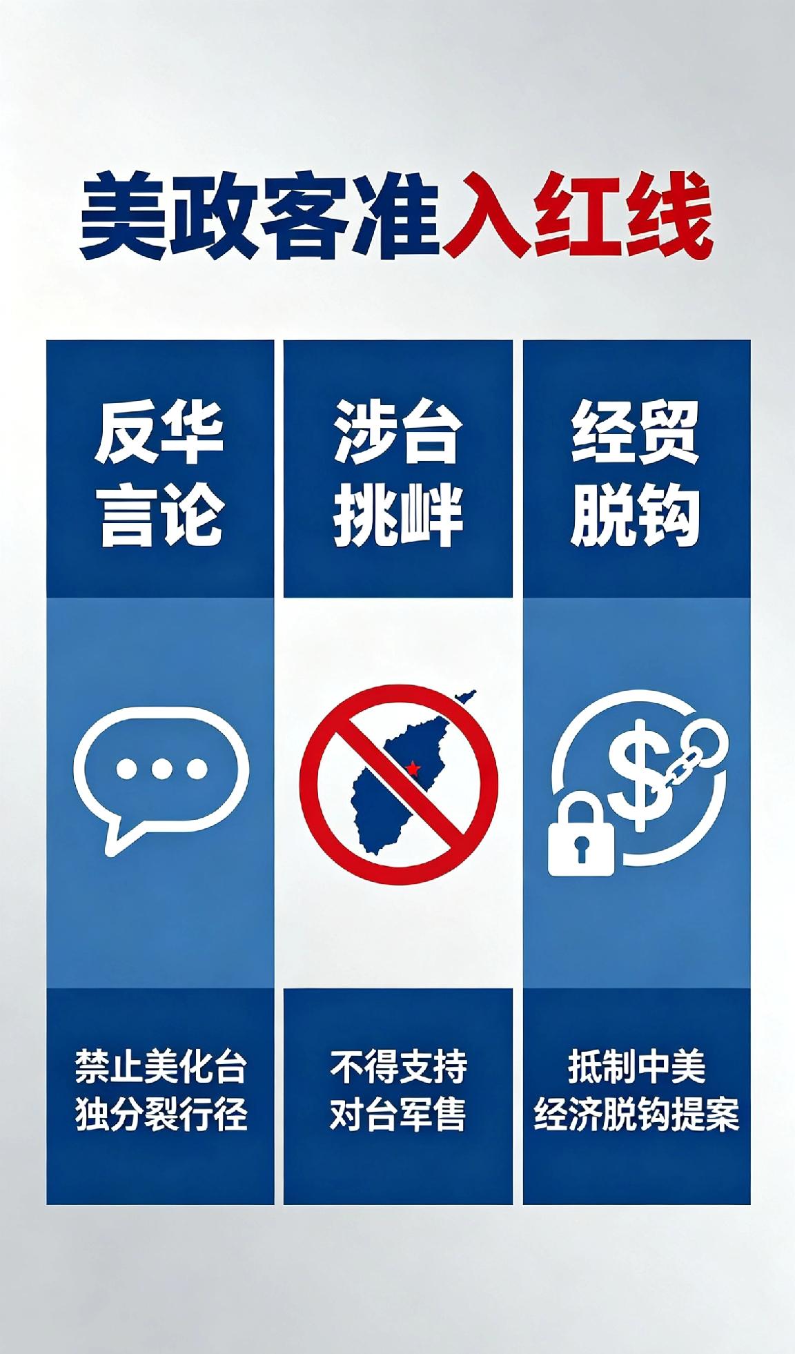 彻底摊牌！美111亿天价军售掏空台湾，中方反制直戳美方要害
 
美方对台军售已经