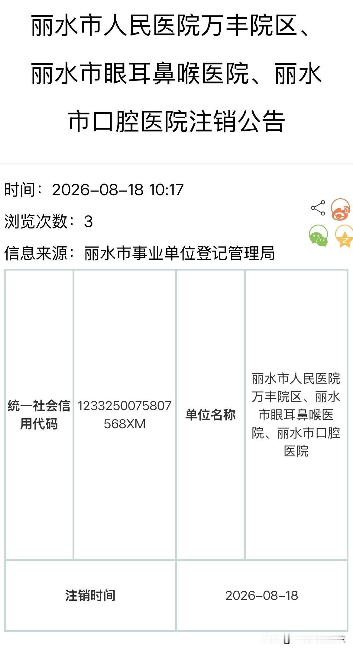丽水市人民医院万丰院区、丽水市眼耳鼻喉医院、丽水市口腔医院注销公告