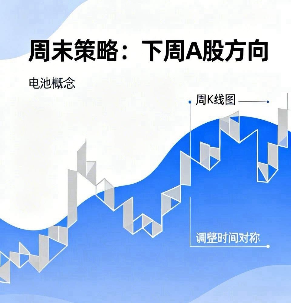 周末策略：下周A股方向关注我的朋友都知道，每到星期六的时候，我都会更新一个“周末