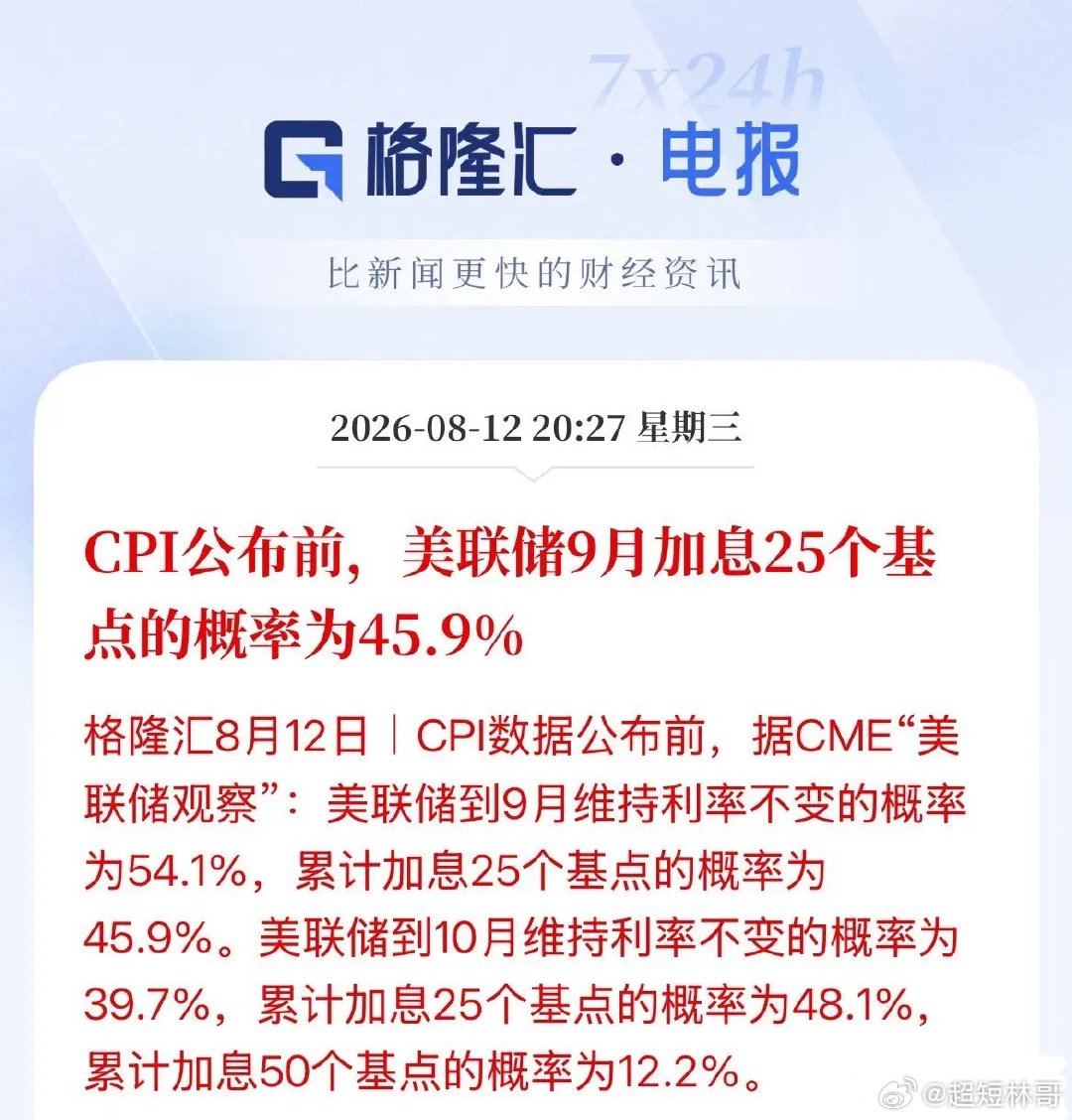 美联储加息概率下降了，市场或已知道数据了，9月加息25个基点的概率已经不足5成了