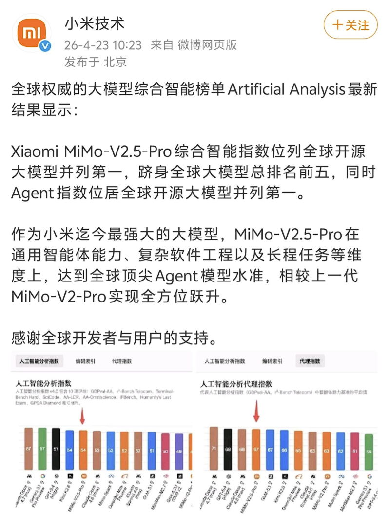 AI 大模型这个东西，评价标准是清晰、可量化、世界公认的，领先就是领先，不行就是
