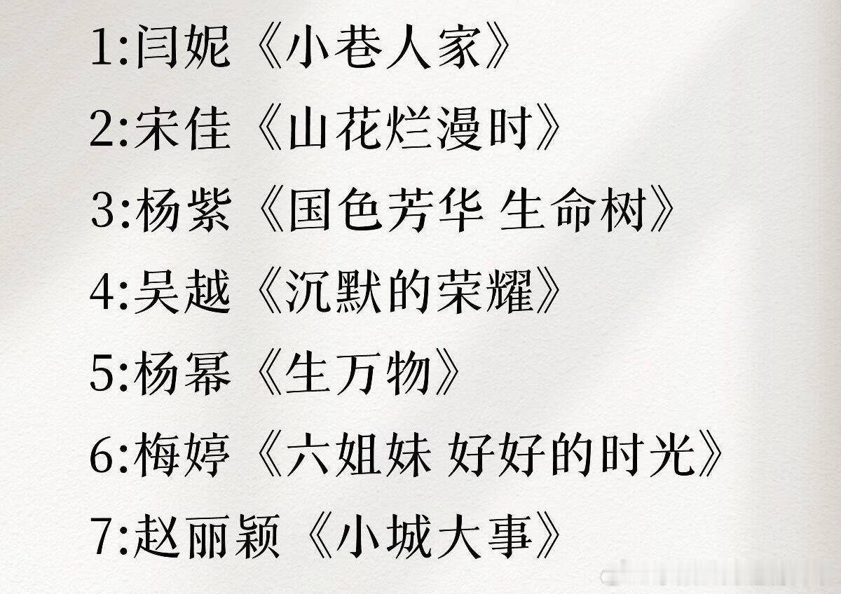 金鹰奖女主名单总共6名我觉得杨紫可能性还是很大的，看热度，《国色芳华》云合集均破