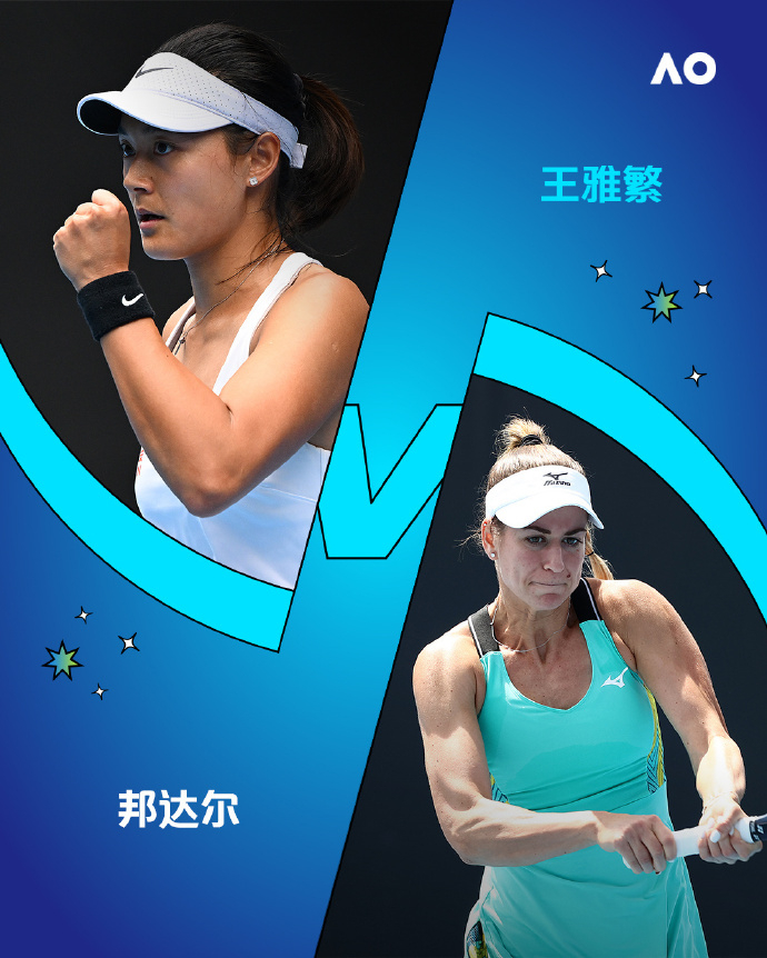 王雅繁2比1邦达尔  澳网女单，王雅繁3-6/6-3/6-4逆转邦达尔，晋级第二