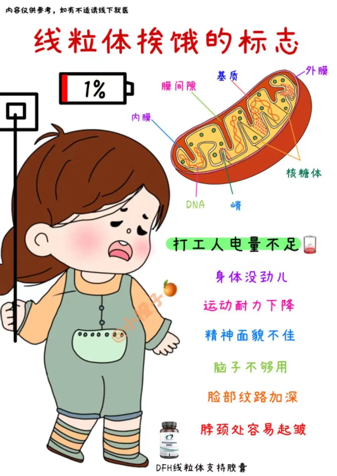 累点低、爱emo的原因终于找到了‼️