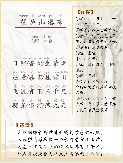 二上语文 | 古诗词解析李白《望庐山瀑布》