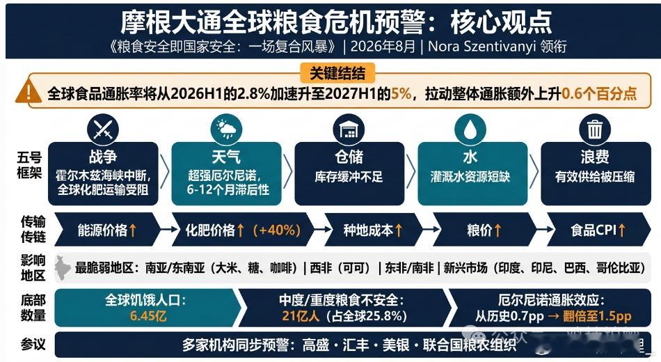 今天整个市场热议两个“风险”，而且这两个“风险”已经在今天的市场中体现出来了。风