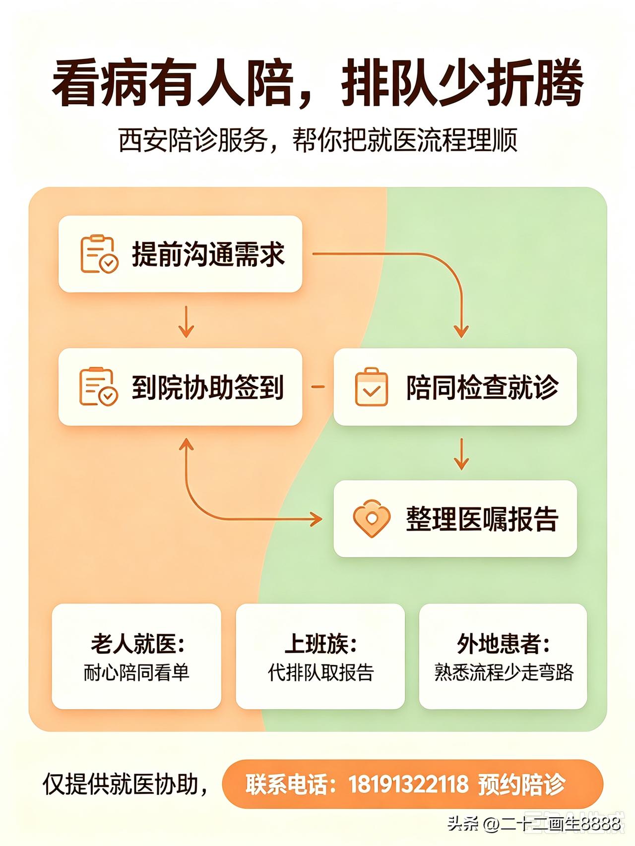 西安地区专业陪诊