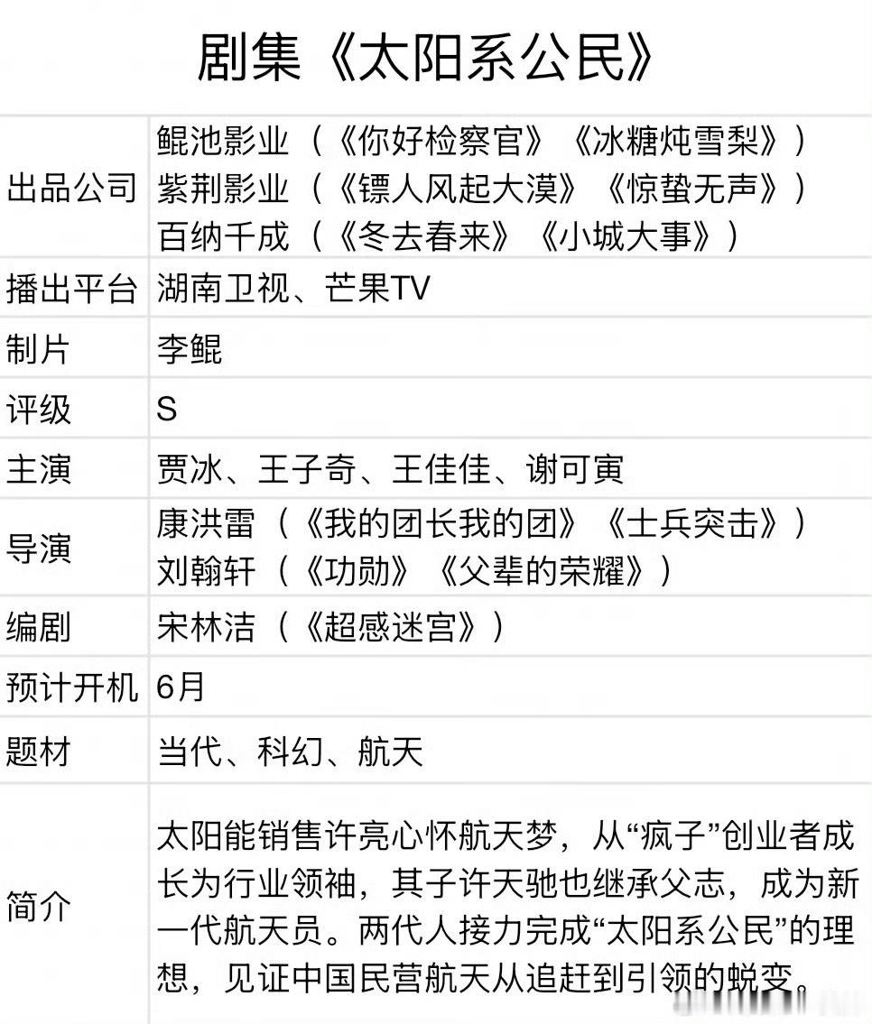 王子奇航天角色 航天角色许天驰向阳而生，年少仰望星空立下志向，长大后承接使命，勇