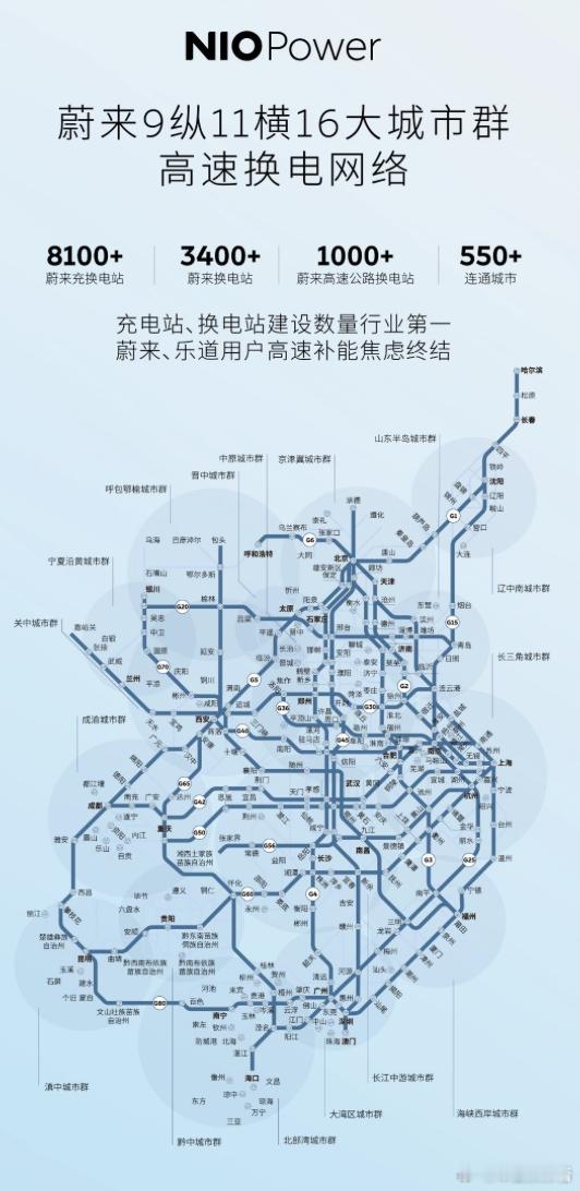 电池比车先退休？李斌：蔚来换电站每天给电池做“体检”！8 月 10 日消息，蔚来