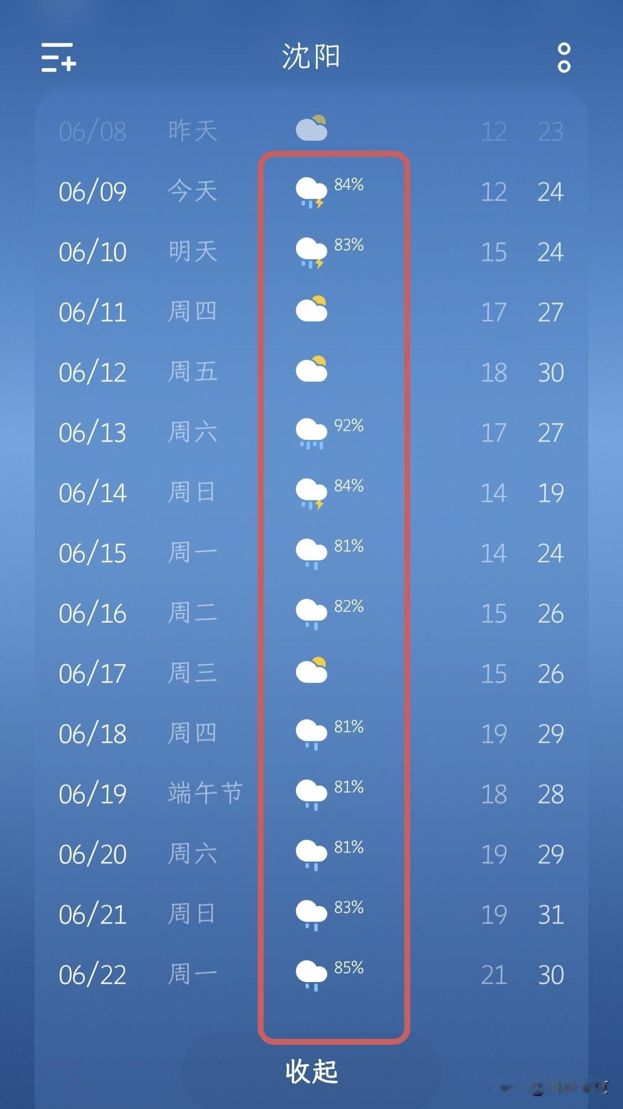 沈阳开启多雨模式，雨季全面上线，气温起伏多变…
 
翻看沈阳近两周天气预报，连绵