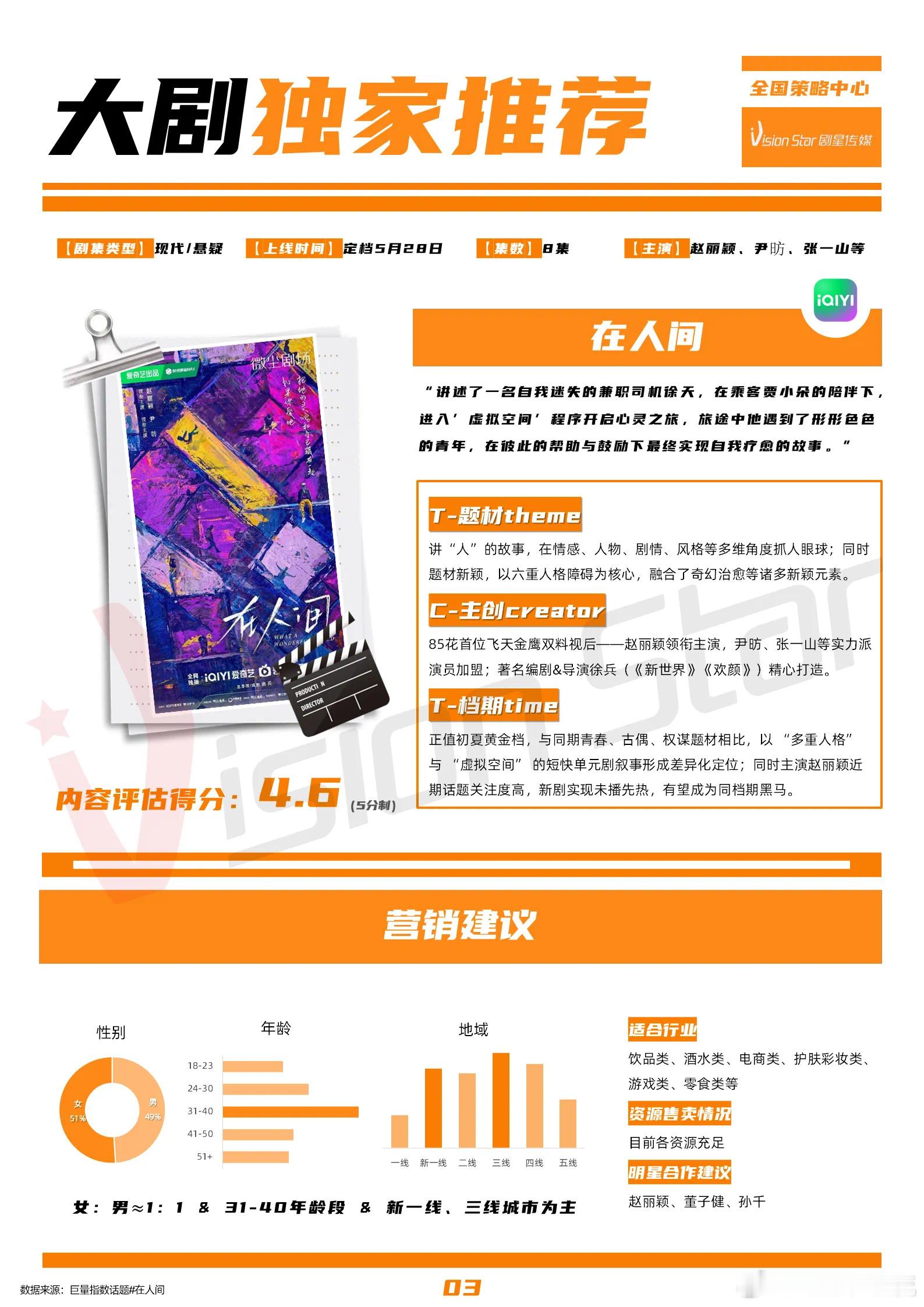 业内眼中的赵丽颖首位85🌸金鹰飞天双料视后收视女帝扛剧天花板女性向IP时代扛鼎