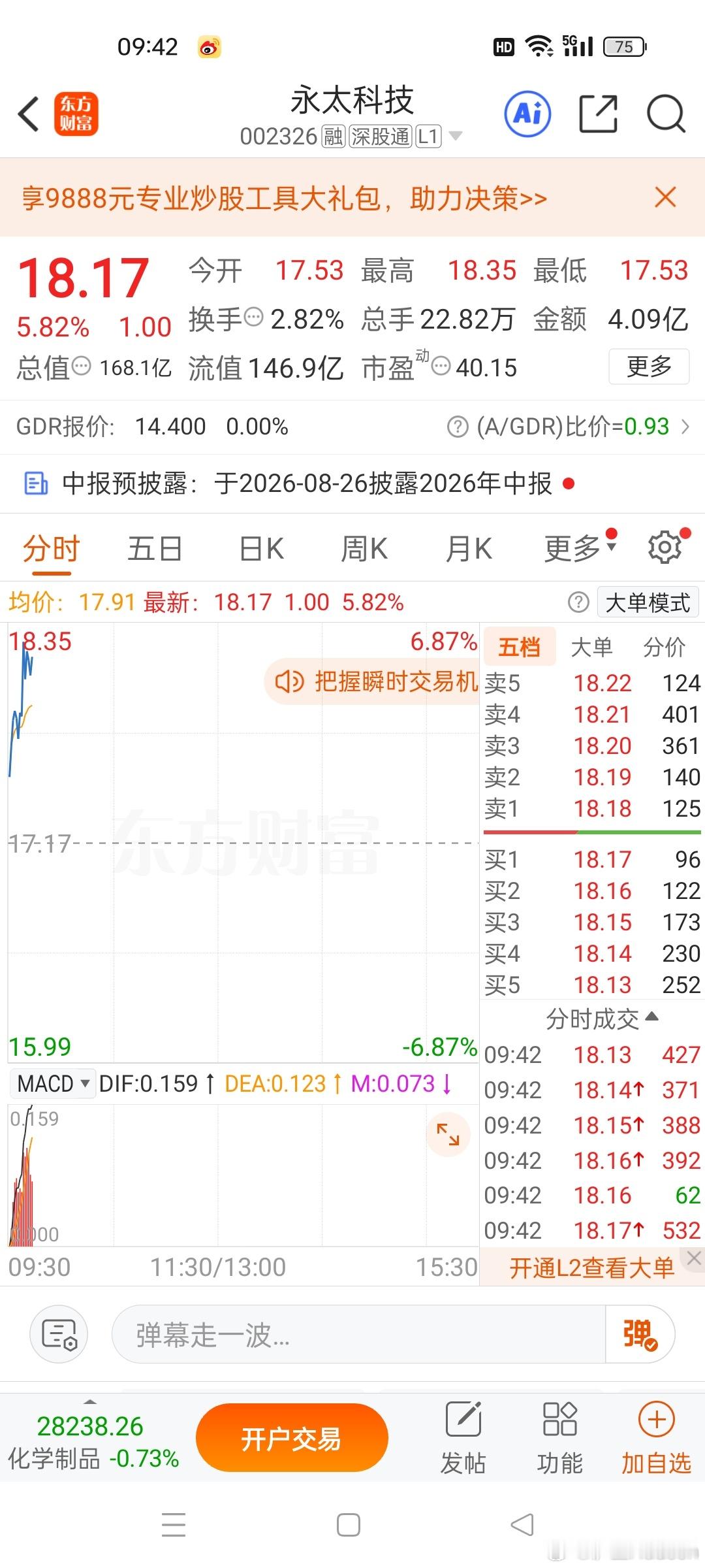 坚守科技主线！时代红利，终会回馈坚持的人兄弟们！科技兴国，从来不是一句空话、不是