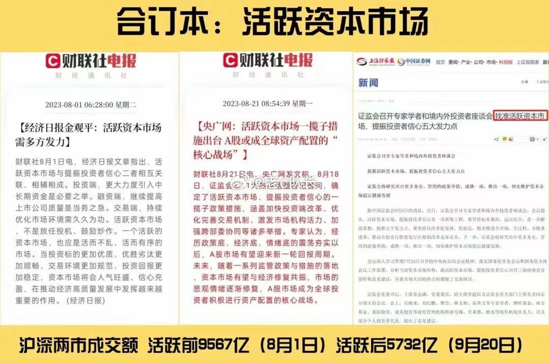 A股沪深两市成交额，活跃前9567亿(8月1日)，活跃后5732亿(9月20日)