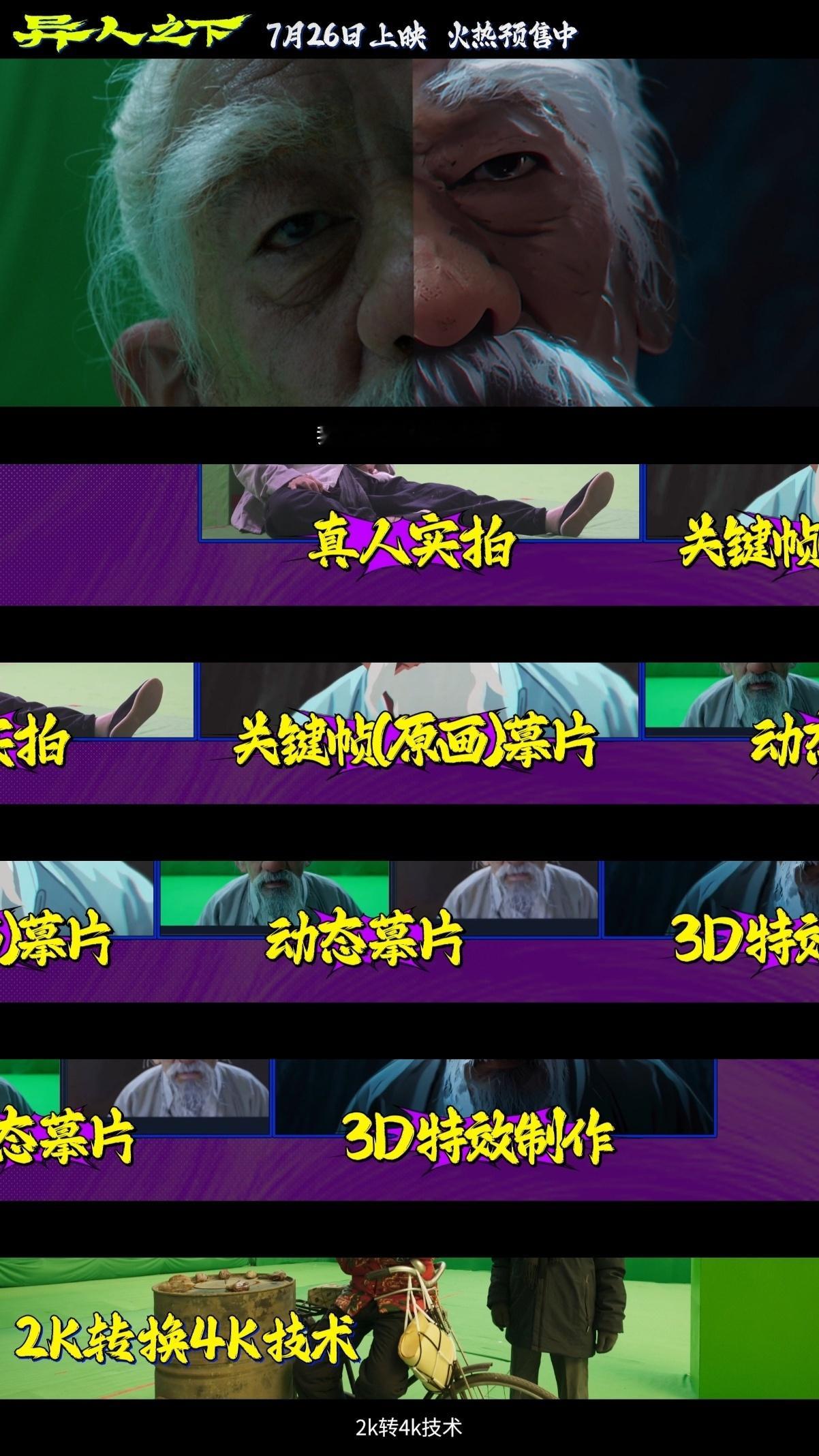 #乌尔善在玩一种很新的技术# 乌尔善在《异人之下》里的人工智能摹片太惊艳！将真人