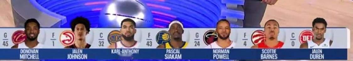 鲍威尔入选全明星 多诺万·米切尔￼、唐斯￼、杰伦·约翰逊￼、西亚卡姆￼、诺曼·鲍