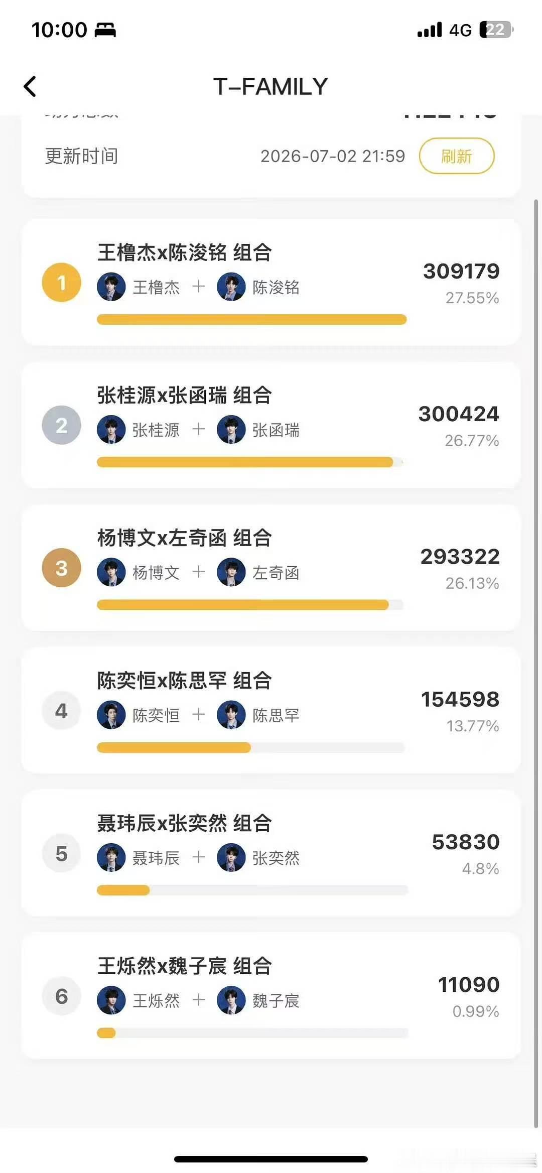 王橹杰想选什么选什么王橹杰陈浚铭想选什么选什么王橹杰想选什么选什么 好爽的吧 