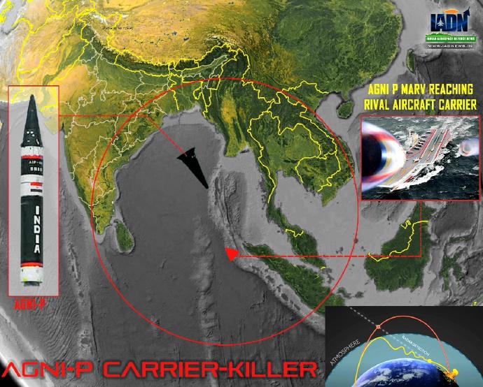 中国有的，三哥一定要有，就算没有，硬凑一下也得有——这不，听说中国反舰弹道导弹天