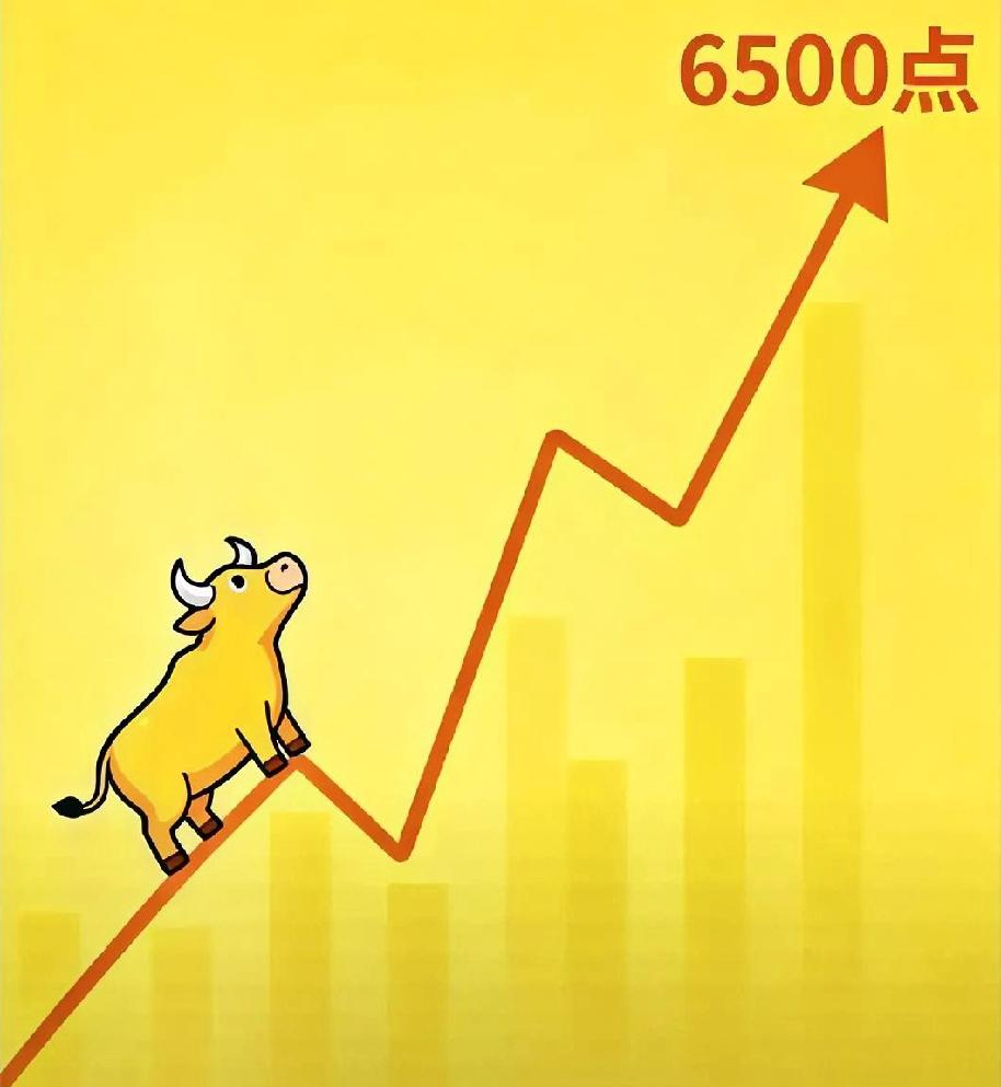 涨跌比例3045：2220，如果你还是不认为这是普涨的话，那么接下来就是3600