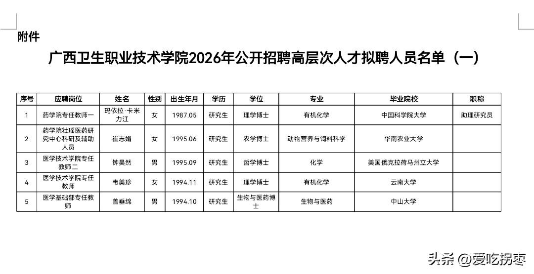 中国科学院大学博士，中山大学博士、俄克拉马州立大学博士，都去了广西的高职院校？你