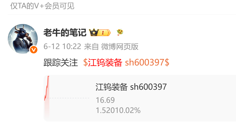 漂亮！老牛在6月12日跟踪关注的  $江钨装备 sh600397$  上板了！恭