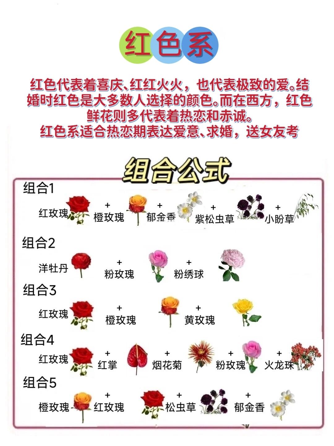 要是有人早点告诉我这些插花搭配就好了❗