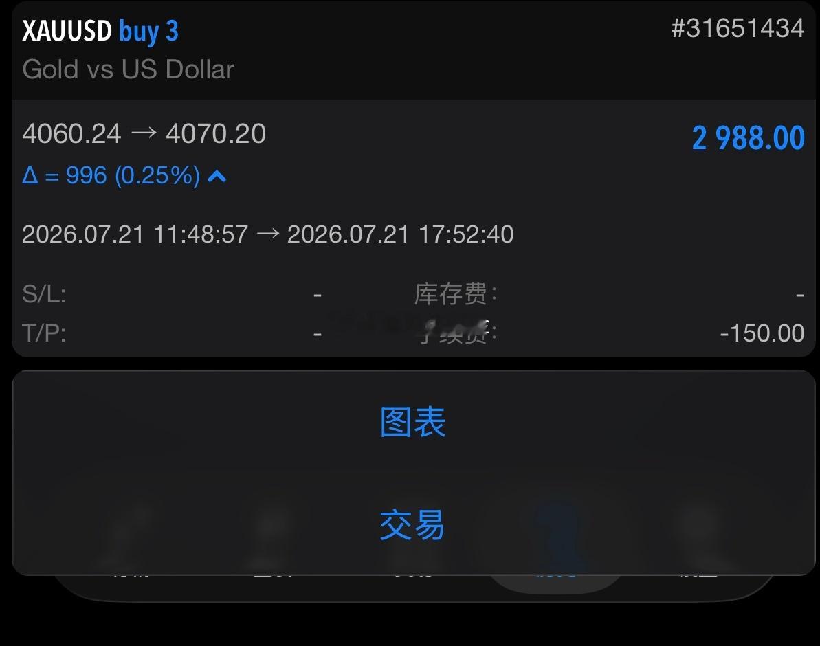 绑定跟单的伙伴们，今天的最后一波来啦！这一单咱不求猛，只求稳。大家查收，稳妥落地