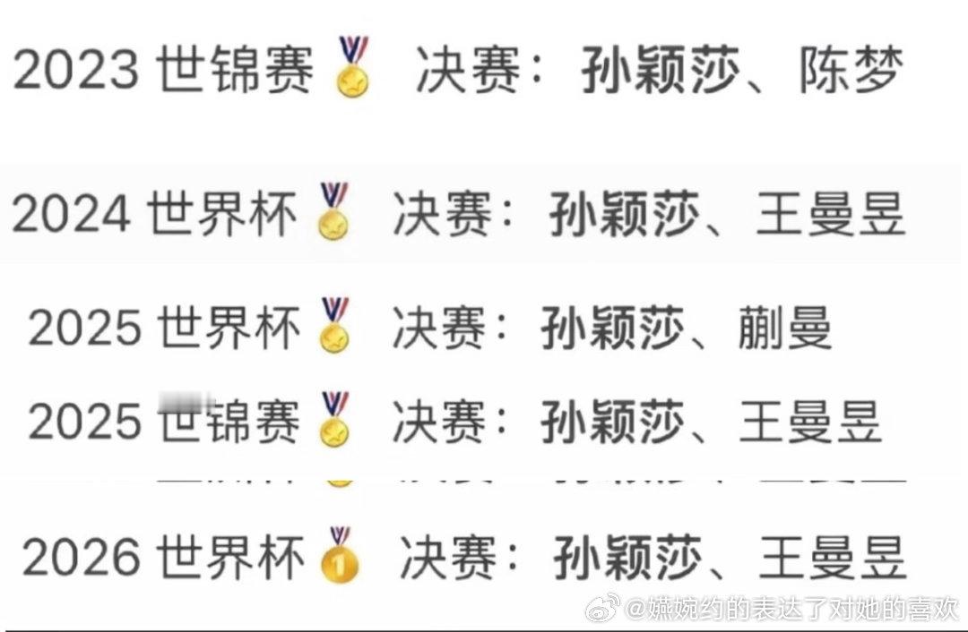 把全运会吹的和宇运会一样，动不动有了全运会啥都不要了，已经全方位否定世锦赛和世界