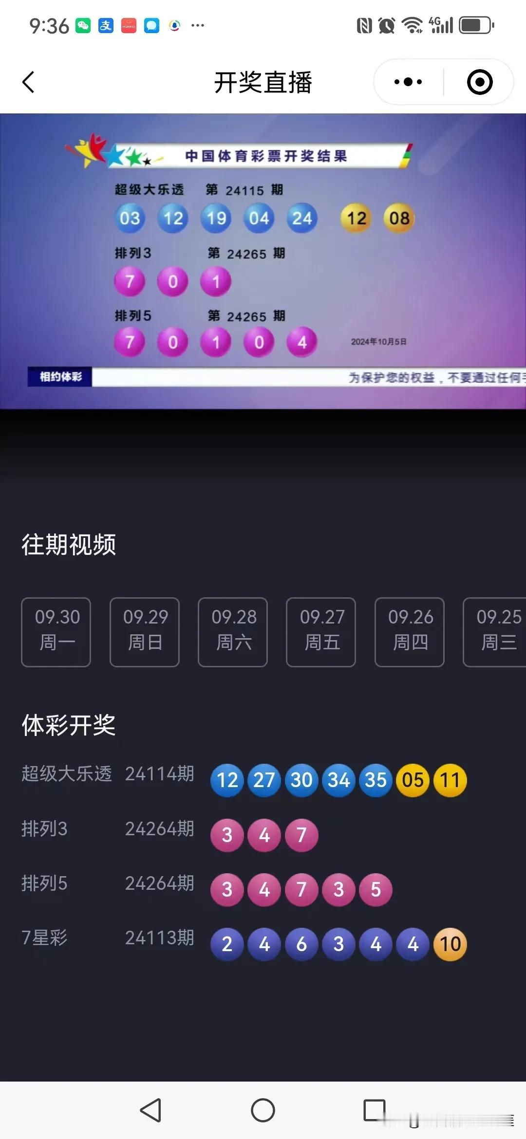 大乐透115期看点：小号翻身得解放
开奖号 03 04 12 19 24+08 