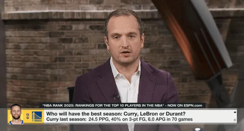 ESPN记者：詹库杜三人中，库里将在新赛季打出最佳表现！
在老一派的球星之中，詹