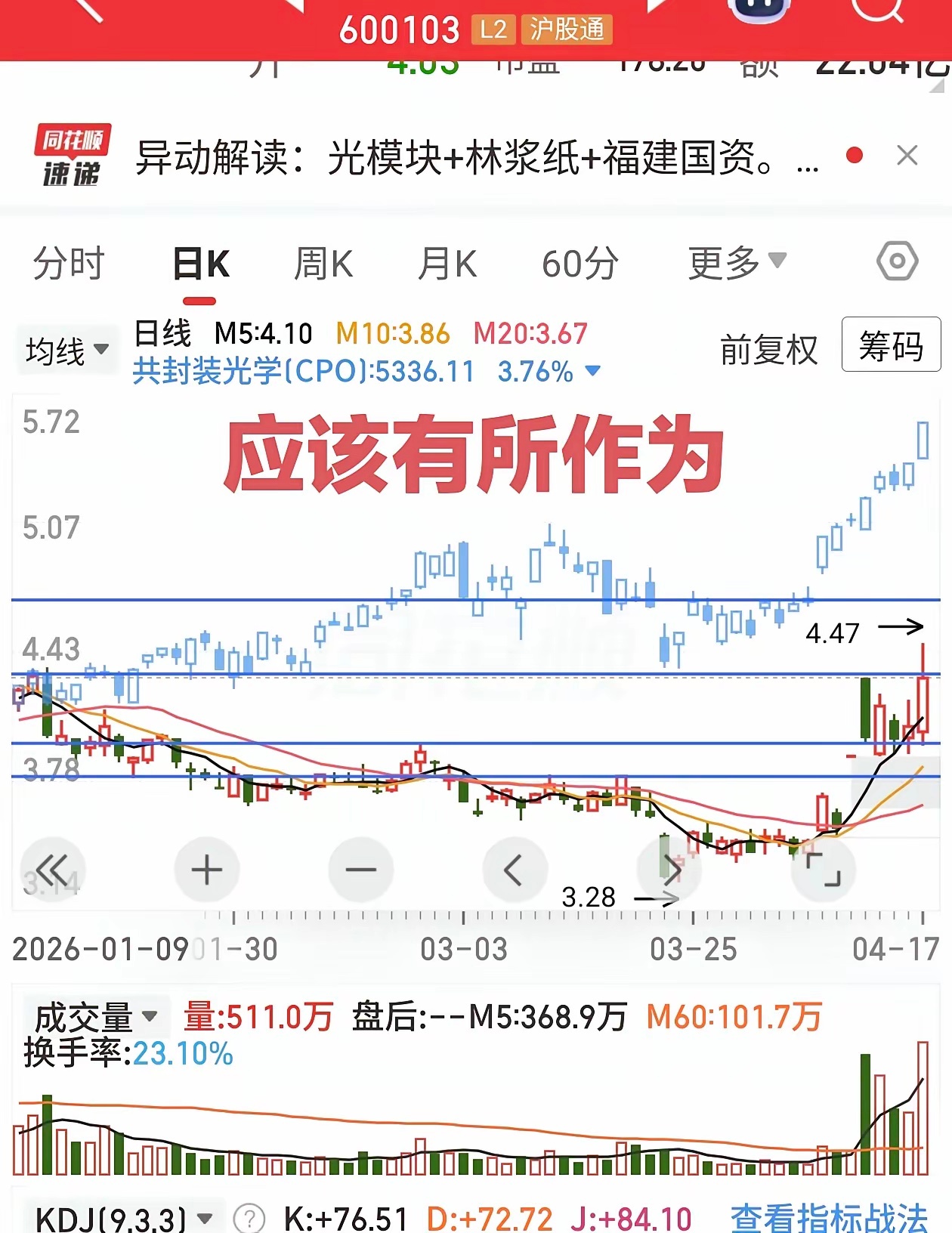 强势股已经激活了股性不是一潭死水 浪费时间强势股已经确立了趋势错了随时止损如果对