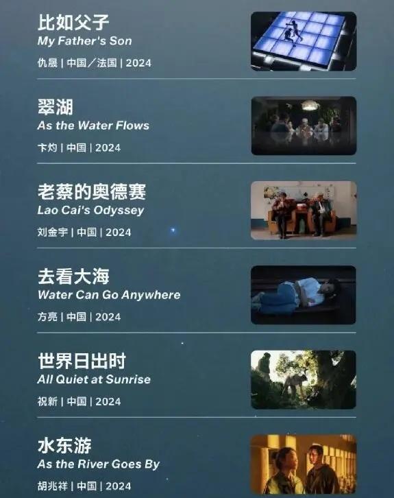 担任美术指导的两部作品入围青年荣誉推选
担任美术指导的两部电影作品《比如父子》《