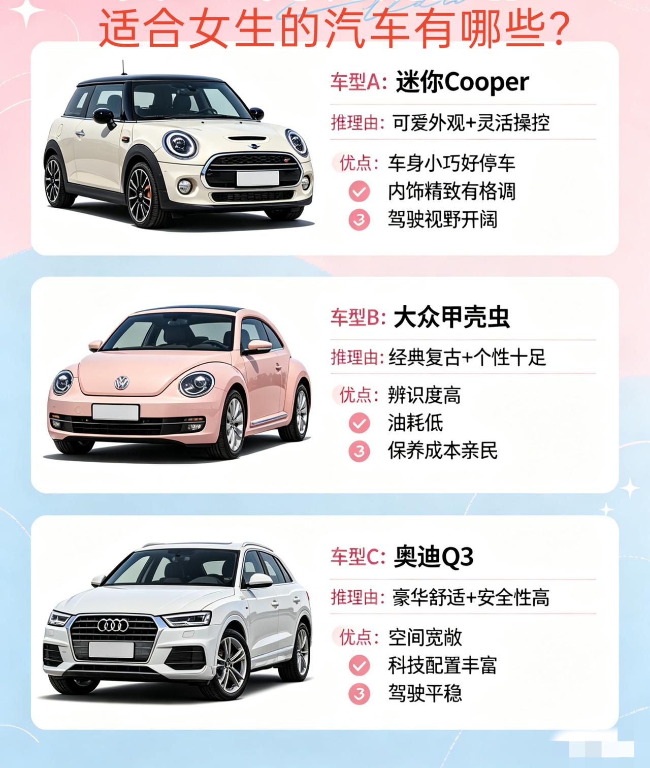 一是🚗 迷你Cooper。
✅ 优点：车身小巧到在老小区的窄车位里也能一把倒进