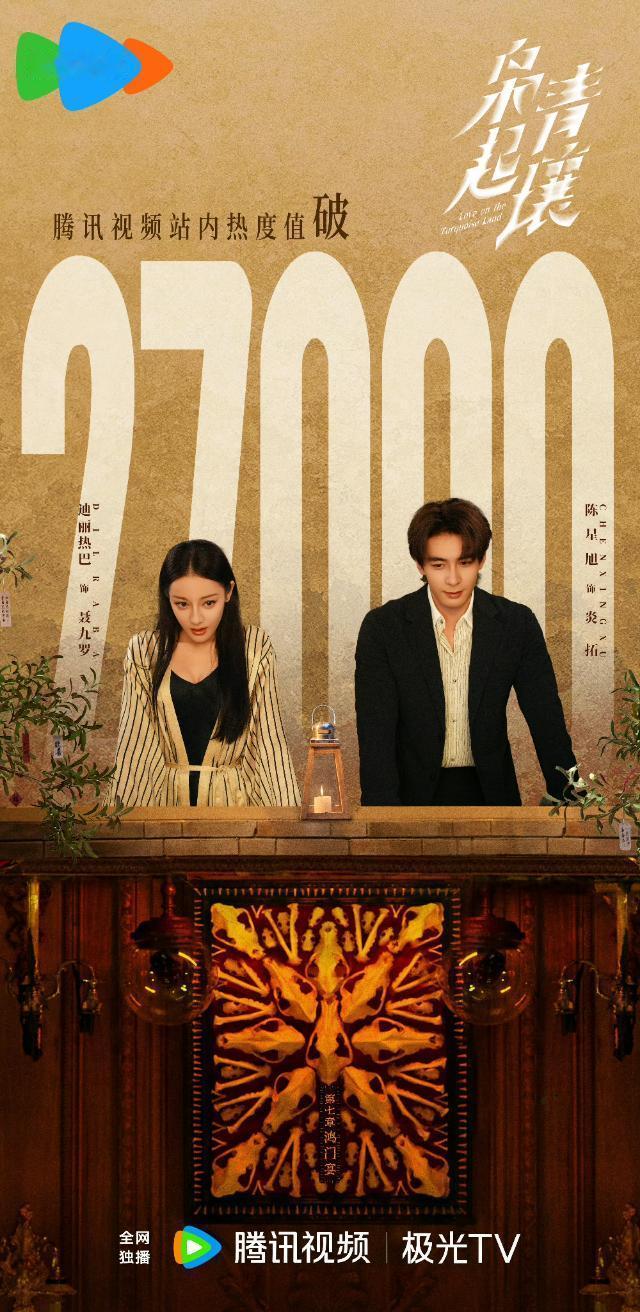 枭起青壤站内热度破破27000我们枭起就是这么值得