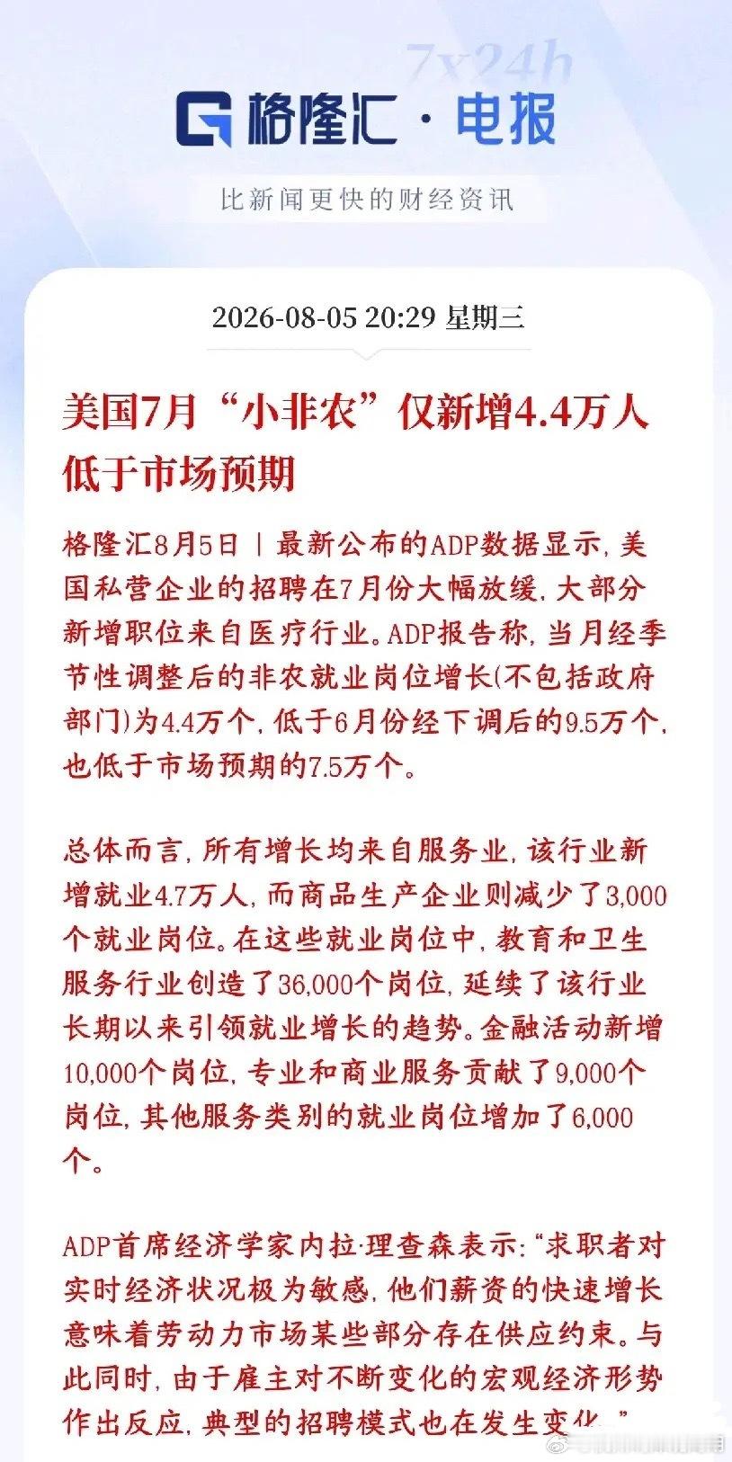 全球性利好 美国重要数据出炉，美联储加息预期降低，黄金直线拉升美国公布数据：小非