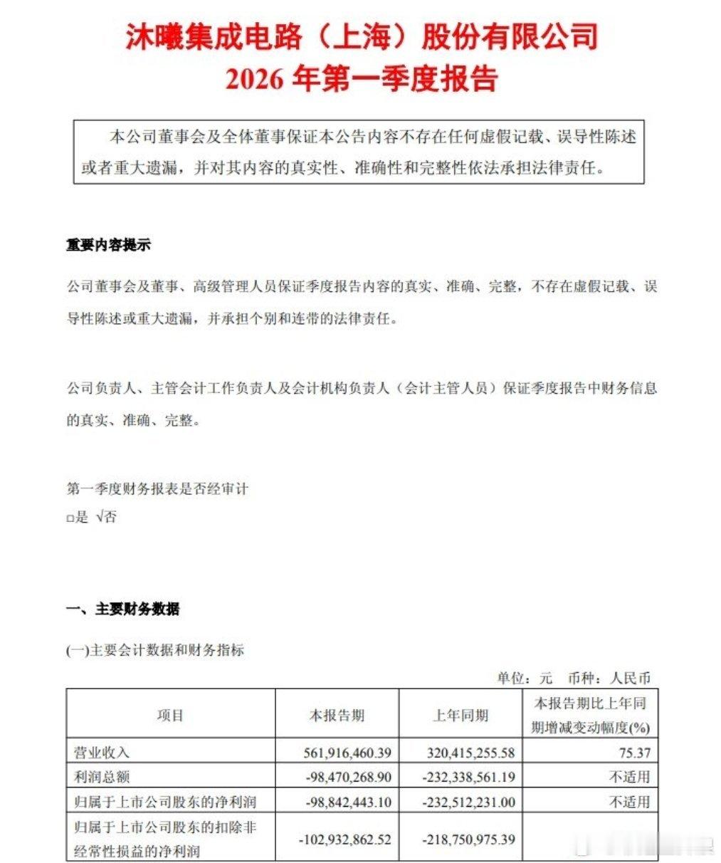 股票财经 一句话总结：沐曦Q1是“增收、减亏、仍亏”，同比大幅改善、环比明显好转