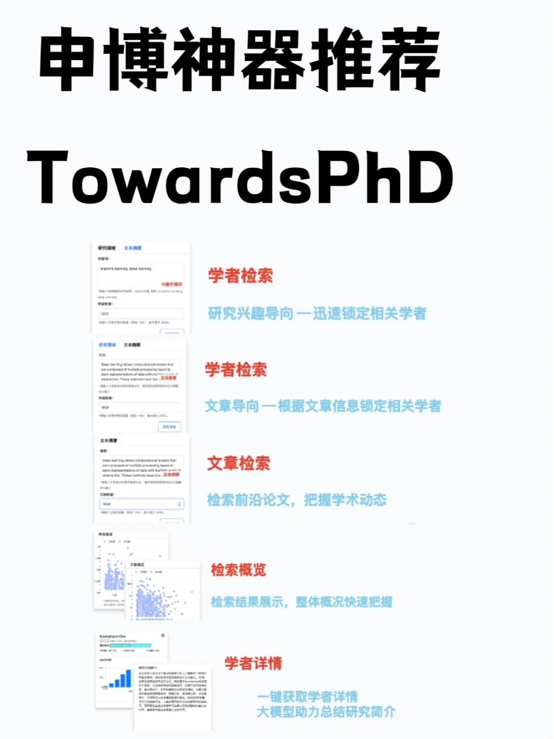 申博神器推荐！towardsPhD