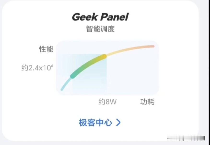 耀子手机极客中心，要来了

很多人等急了吧，目前我这个版本还没有，看大V发的要来