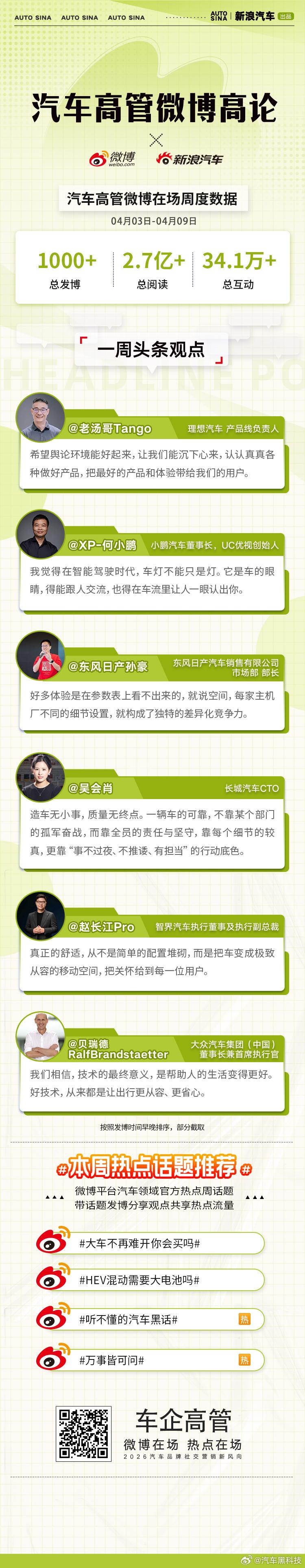 坚守品质初心，打磨智能体验，以细节与温度守护用户出行。汽车高管微博高论，省流速览