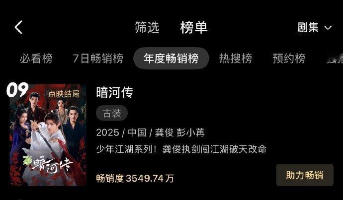 暗河传拉新年榜第9 龚俊暗河传热度稳步上升  龚俊暗河传热度稳步上升，暗河传拉新