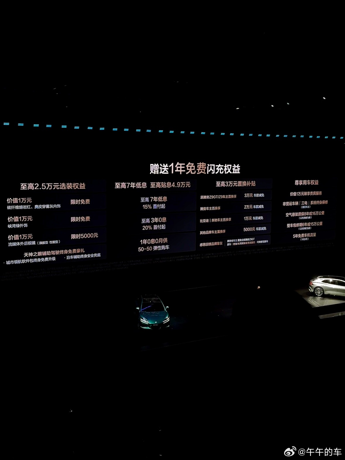 第一眼我其实盯的不是价格，而是：1036km CLTC 纯电续航。这是目前量产纯