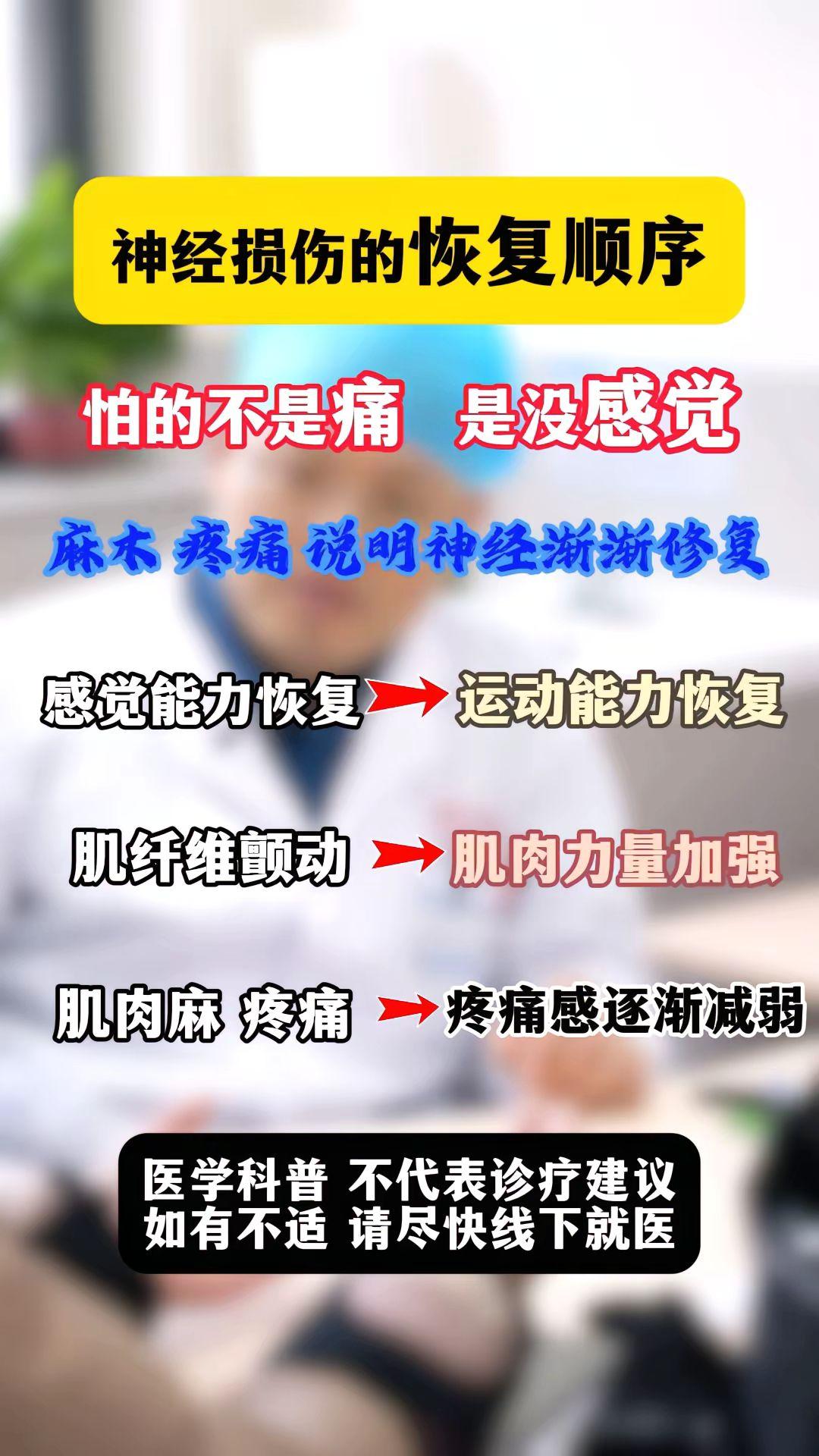 <p>神经损伤 医者仁心 医学科普 </p>