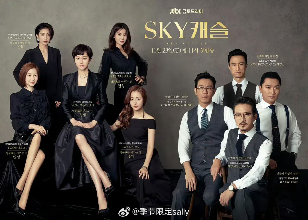 🍉韩剧天空之城翻拍，女主接触85🌸 