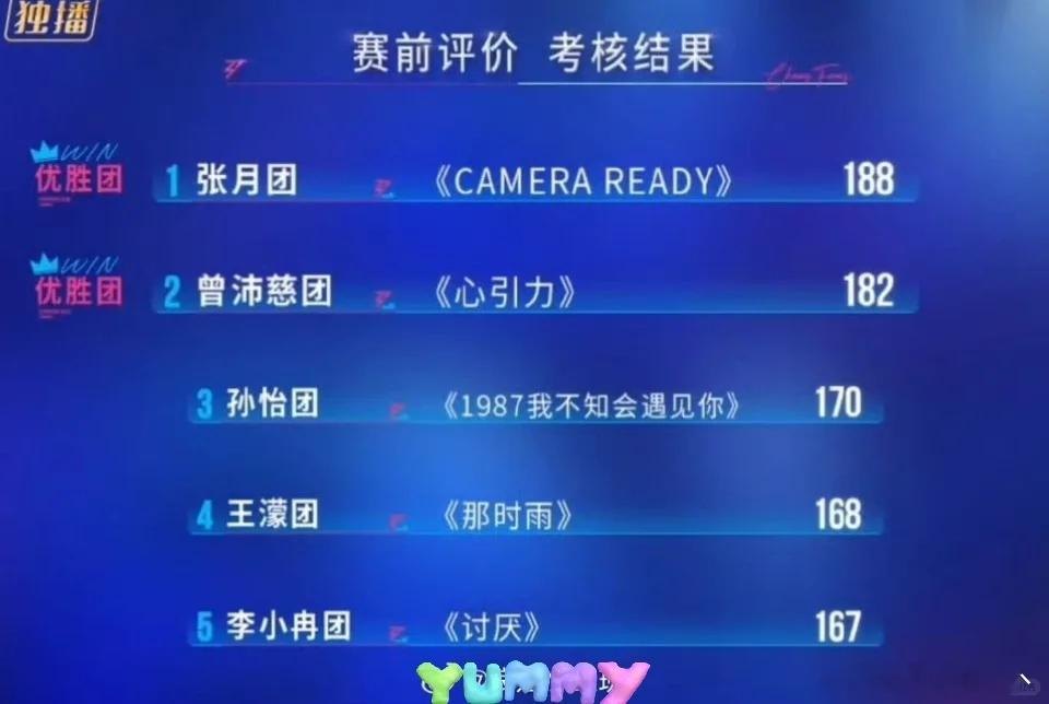 浪姐五公小考浪姐（乘风2026）五公小考｜一句话总结6月9日录制、本季最后一次小