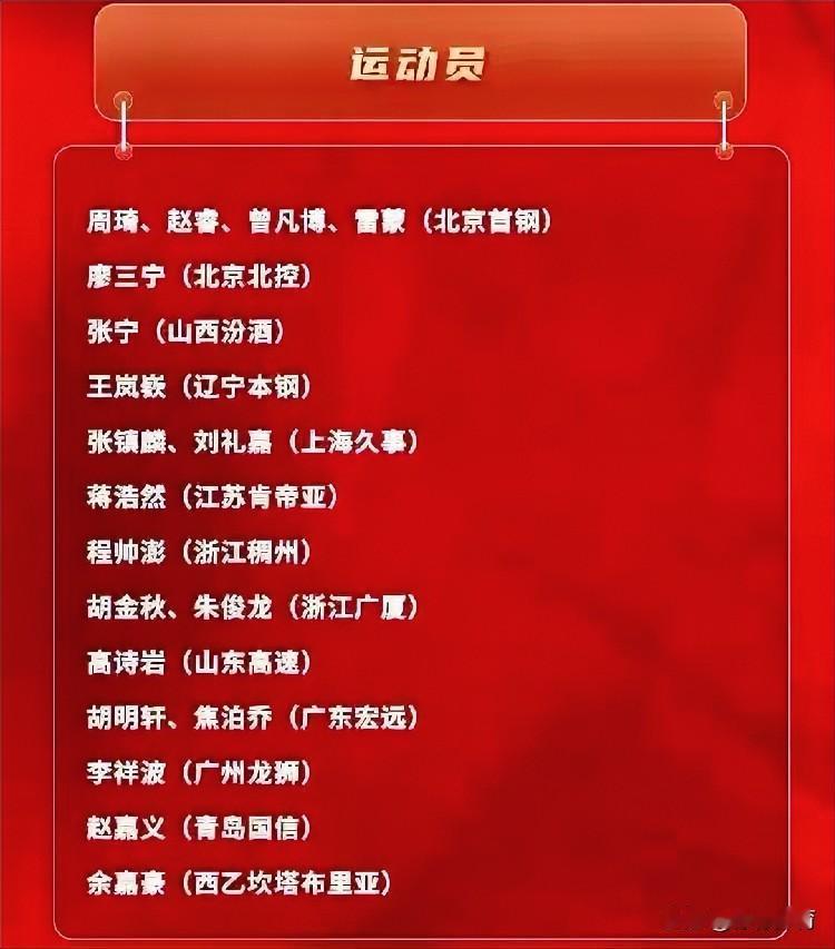 新一届国家队集训名单，没有徐杰，太不可思议了！
全运会男篮广东队表现最好的球员，